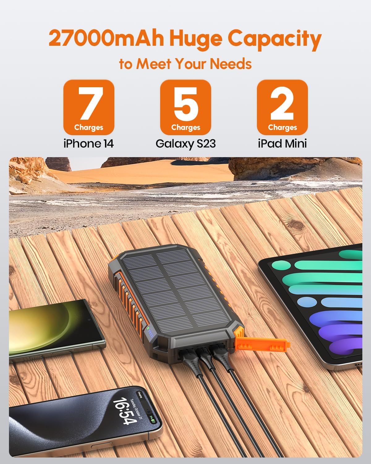 Hiluckey Solar Charger 27000mAh 3A Fast Charging