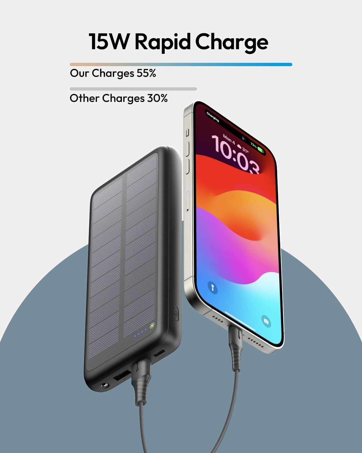 Hiluckey Solar Charger 27000mAh Portable Power Bank