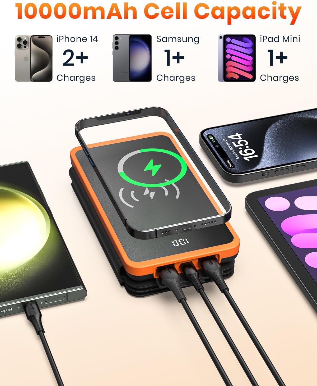Hiluckey Wireless Solar Charger 10000mAh with 4 Solar Panels