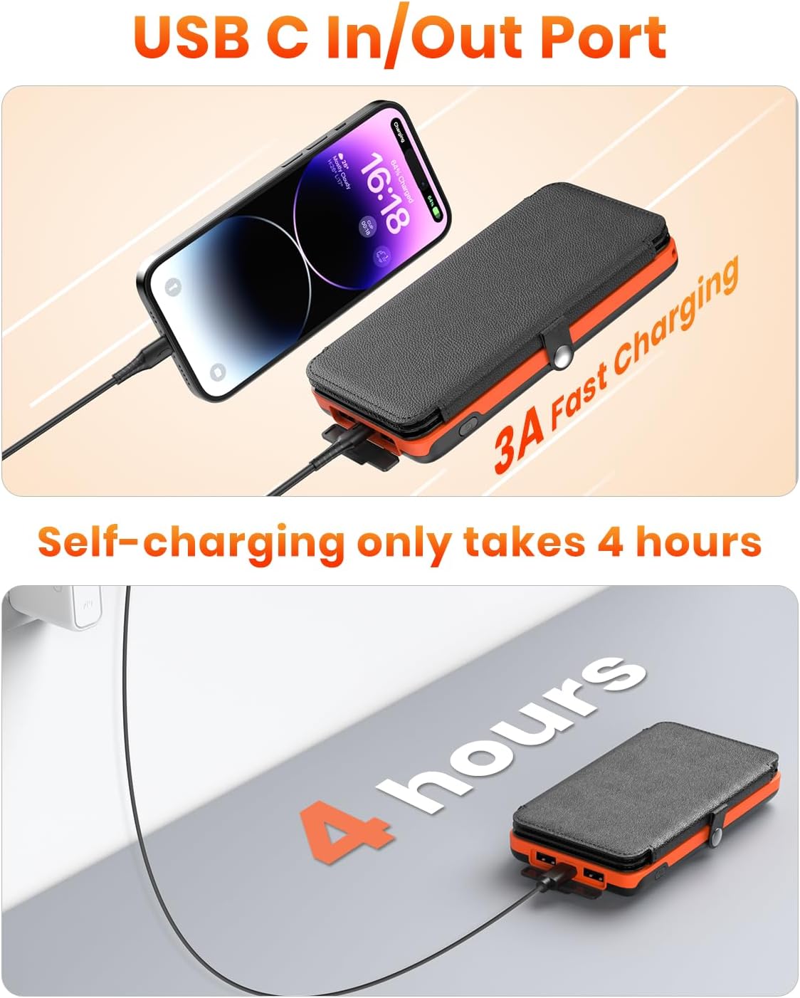 Hiluckey Wireless Solar Charger 10000mAh with 4 Solar Panels