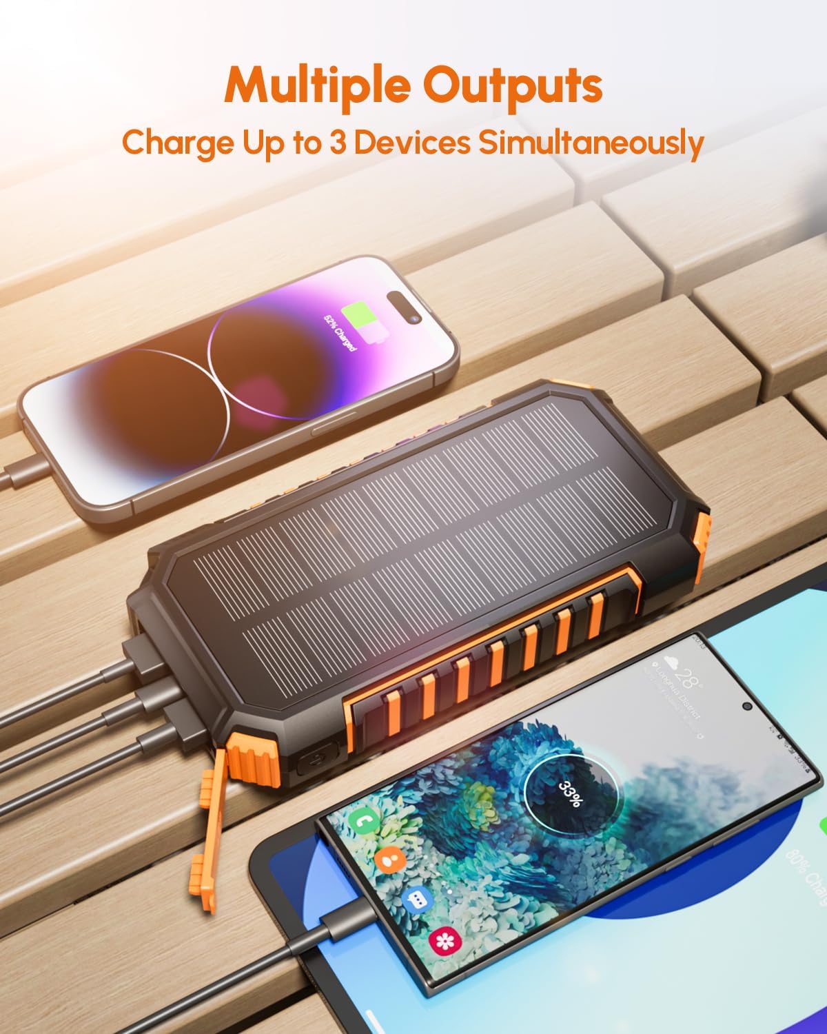 Hiluckey Solar Charger 27000mAh 3A Fast Charging