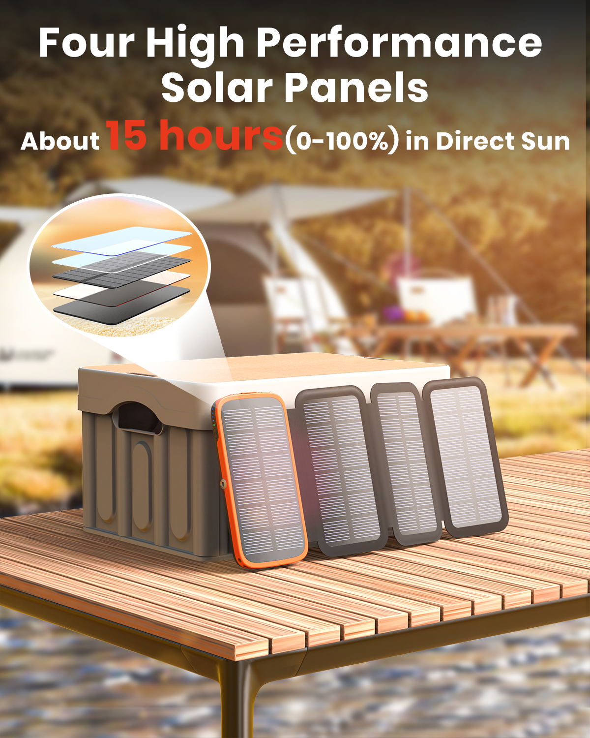 Hiluckey Solar Power Bank 10000mAh Built in 4 Panels 15W Fast Charging Solar Charger Outdoor Extenal Battery Pack for iPhone 15/15 Plus/15 Pro/15 Pro Max, iPhone 14/13 Series, Samsung Galaxy