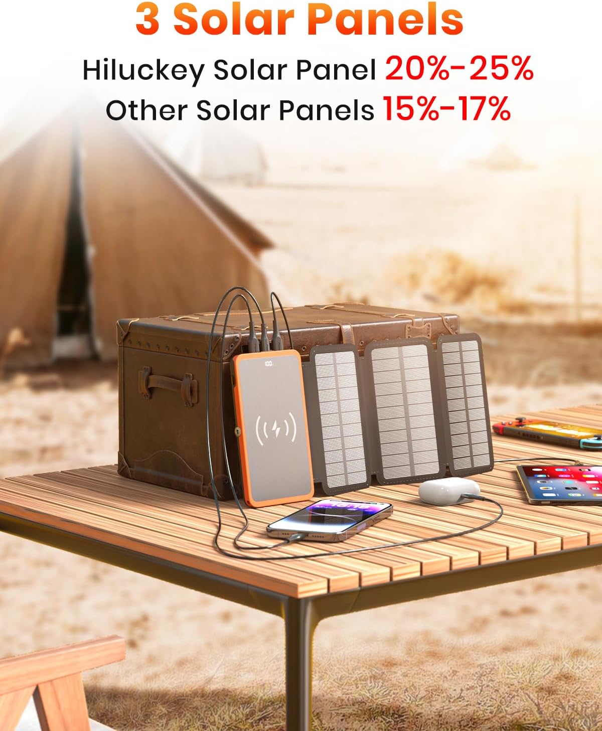 Hiluckey Wireless Solar Charger 10000mAh with 4 Solar Panels