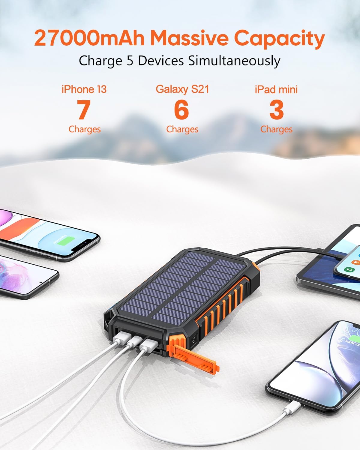 Hiluckey Wireless Solar Powerbank 20000mAh Wasserdichtes Solar Ladegerät USB C Externer Akku mit 4 Outputs , Power Bank für Smartphones, Tablets und mehr Hiluckey Wireless Solar Powerbank 20000mAh Wasserdichtes Solar Ladegerät USB C Externer Akku mit 4 Outputs , Power Bank für Smartphones, Tablets und mehr