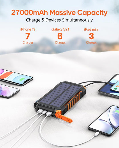 Hiluckey Solar Charger Power Bank 27000mAh 3 Built-in USB Cables