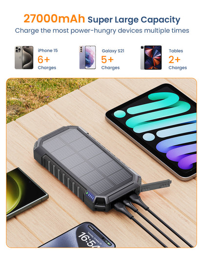 Hiluckey Solar Charger 27000mAh Power Bank Built in 3 Cables Five Outputs 15W Fast Charging Phone Power Bank