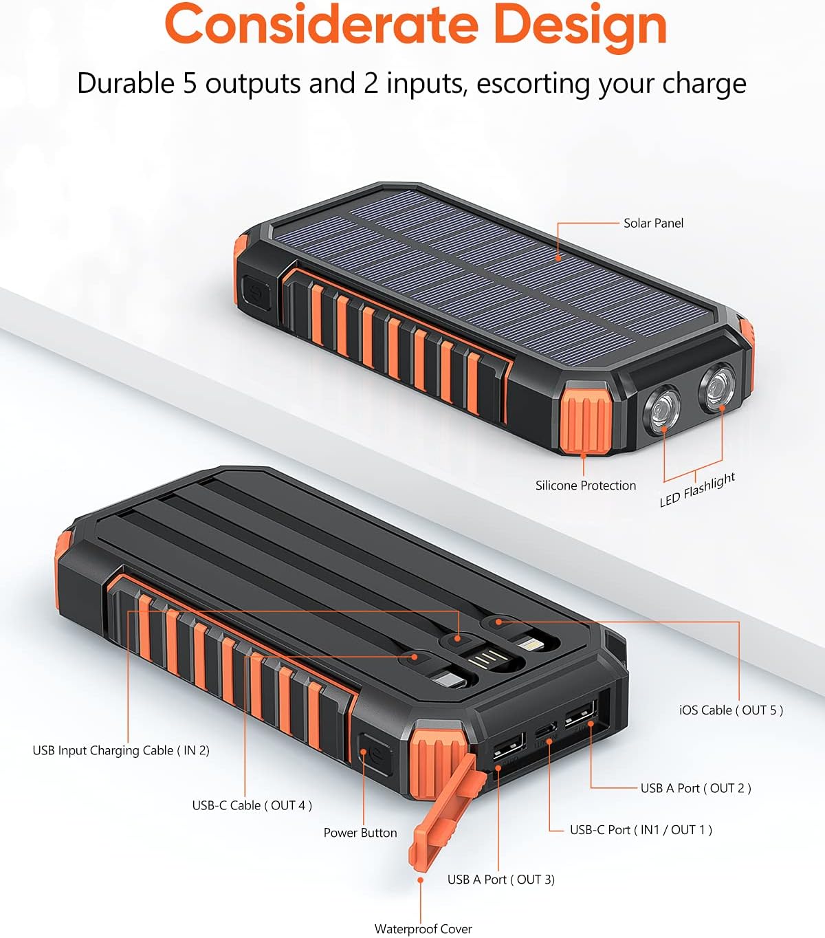 Hiluckey Solar Charger Power Bank 27000mAh 3 Built-in USB Cables